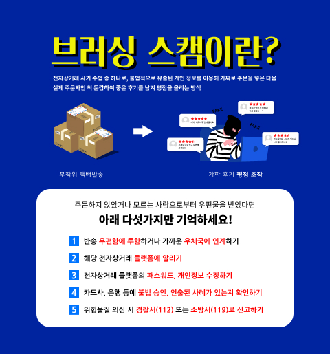 브러싱 스캠이란? 전자상거래 사기 수법 중 하나로, 불법적으로 유출된 개인 정보를 이용해 가짜로 주문을 넣은 다음 실제 주문자 인 척 둔답하여 좋은 후기를 남겨 평점을 올리는 방식