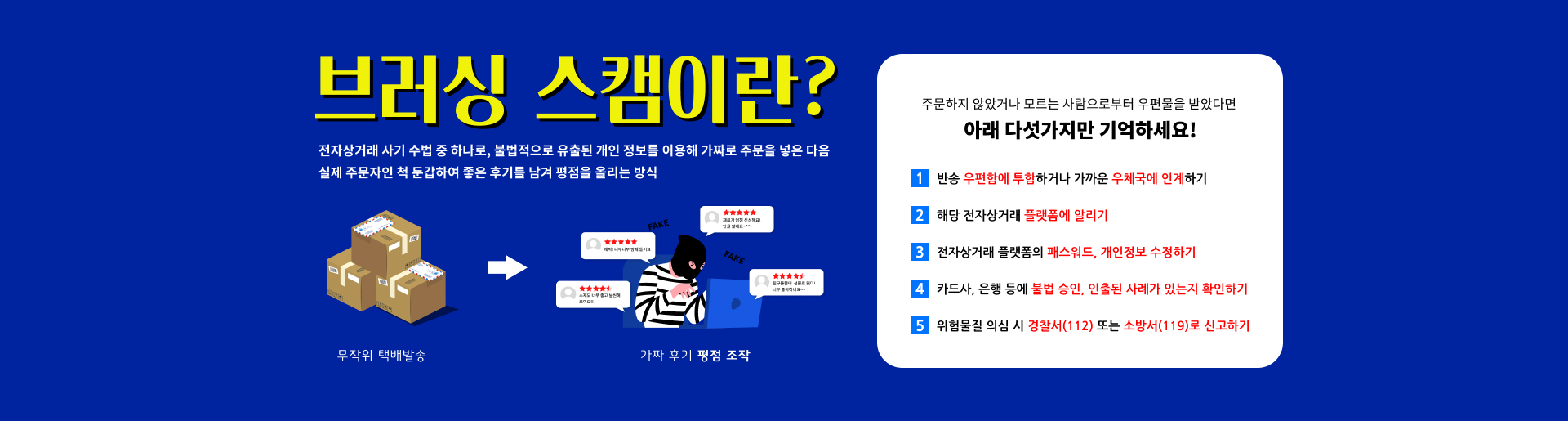 브러싱 스캠이란? 전자상거래 사기 수법 중 하나로, 불법적으로 유출된 개인 정보를 이용해 가짜로 주문을 넣은 다음 실제 주문자 인 척 둔답하여 좋은 후기를 남겨 평점을 올리는 방식